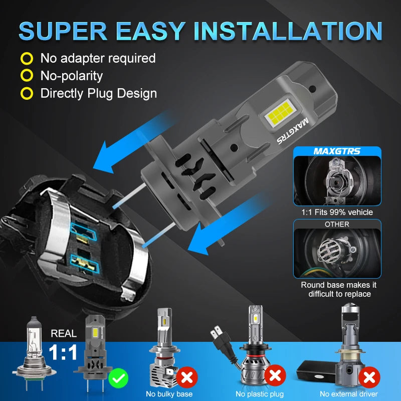 24V Led Truck 55W H7 H4 H11 Headlights H1 H8 H9 HB3 HB4 9005 9006 Led Auto Lamps Powerful LED Light Bulbs 24V For Vans
