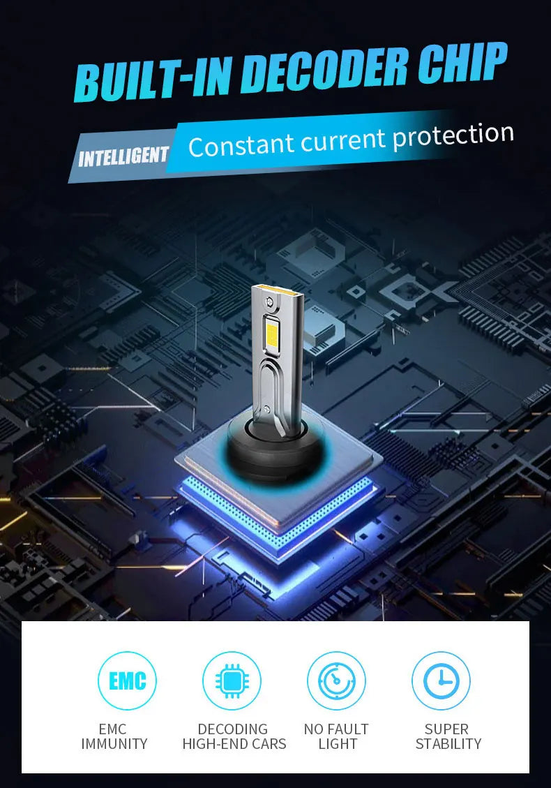 Power Supply 24V LED Truck Headlight H7 LED h7 led lamp h1 led 24v headlight h4 24v truck 9012 led bulb h3 led Truck Lorry Light