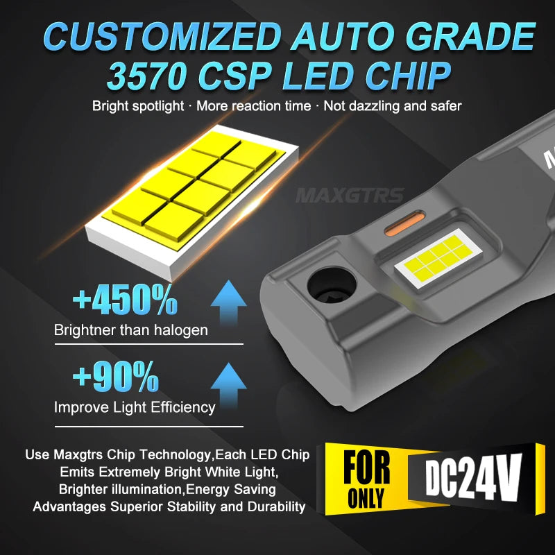 24V Led Truck 55W H7 H4 H11 Headlights H1 H8 H9 HB3 HB4 9005 9006 Led Auto Lamps Powerful LED Light Bulbs 24V For Vans
