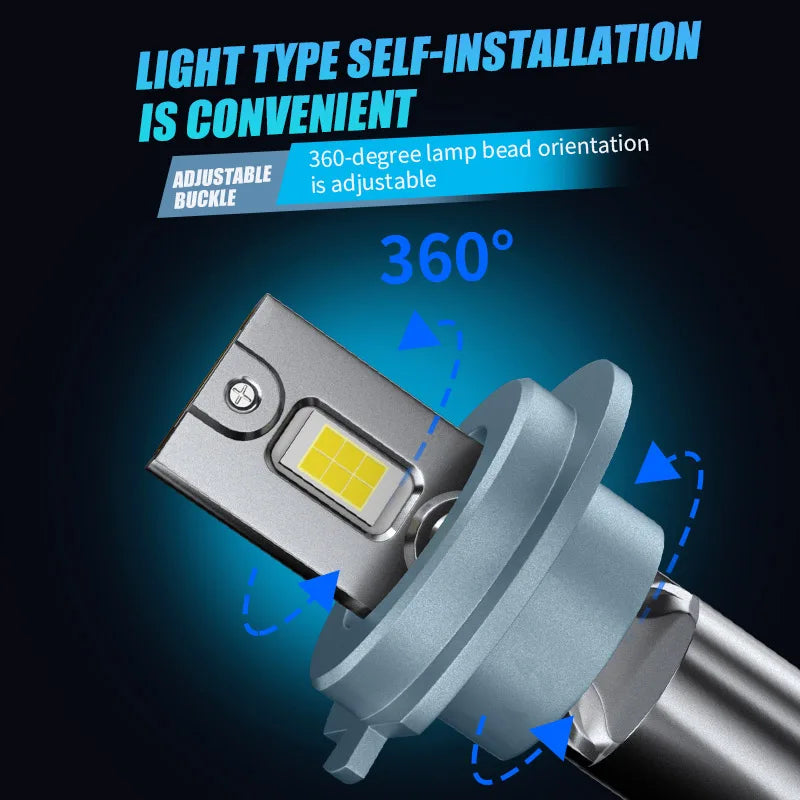 Power Supply 24V LED Truck Headlight H7 LED h7 led lamp h1 led 24v headlight h4 24v truck 9012 led bulb h3 led Truck Lorry Light