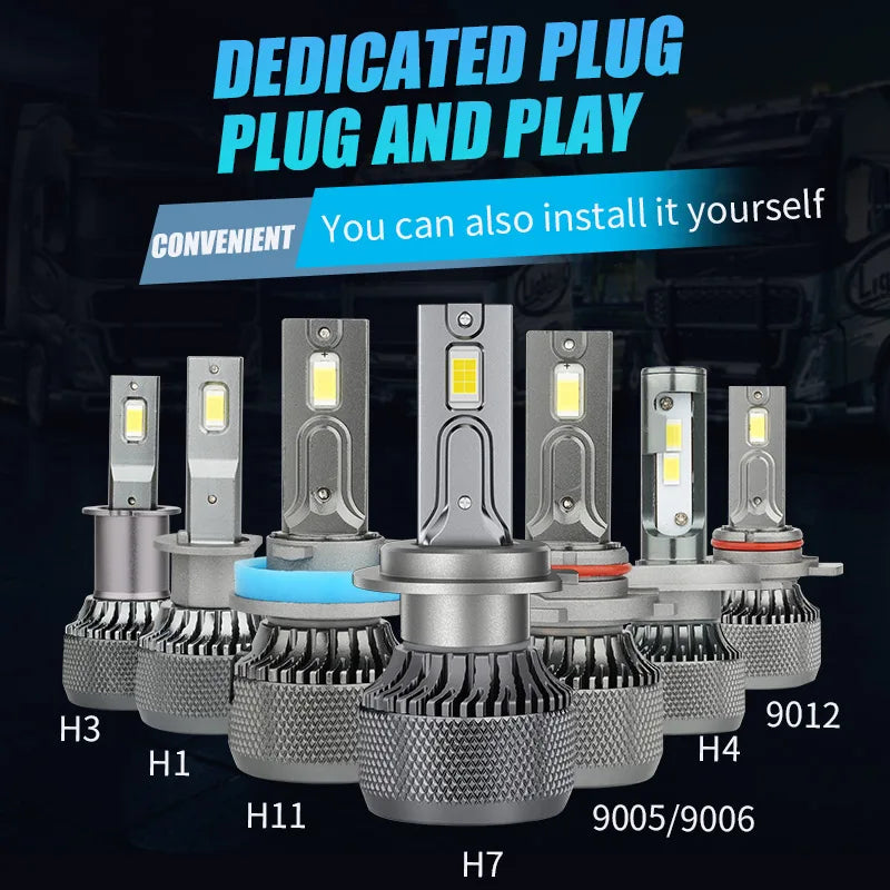 Power Supply 24V LED Truck Headlight H7 LED h7 led lamp h1 led 24v headlight h4 24v truck 9012 led bulb h3 led Truck Lorry Light